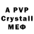 A-PVP крисы CK Elena Lobur